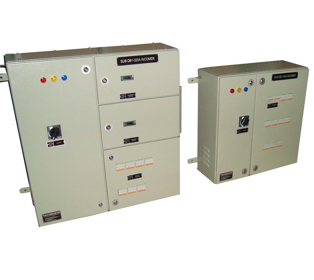 PDB Panel 